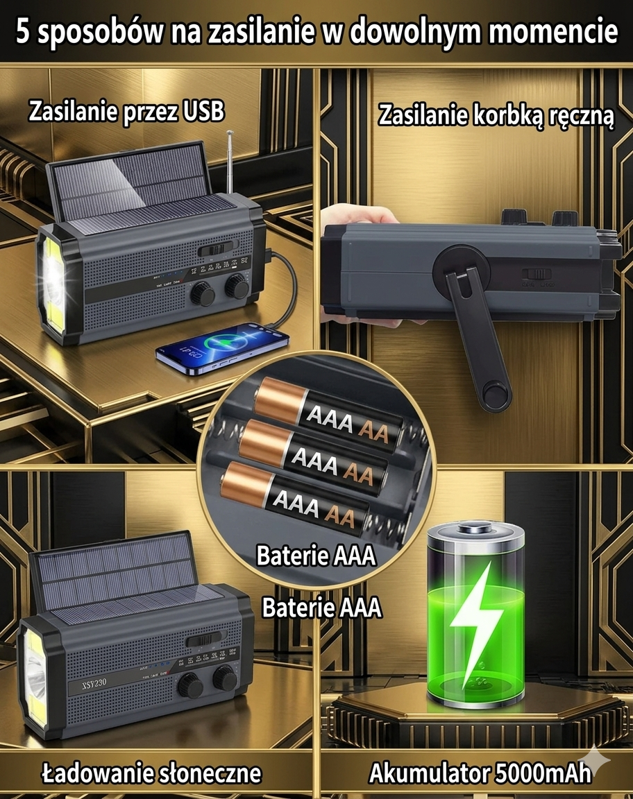 Radio Survivalowe 5000mAh – Solarne, Korbka, Latarka, SOS, AM/FM | Wodoodporne