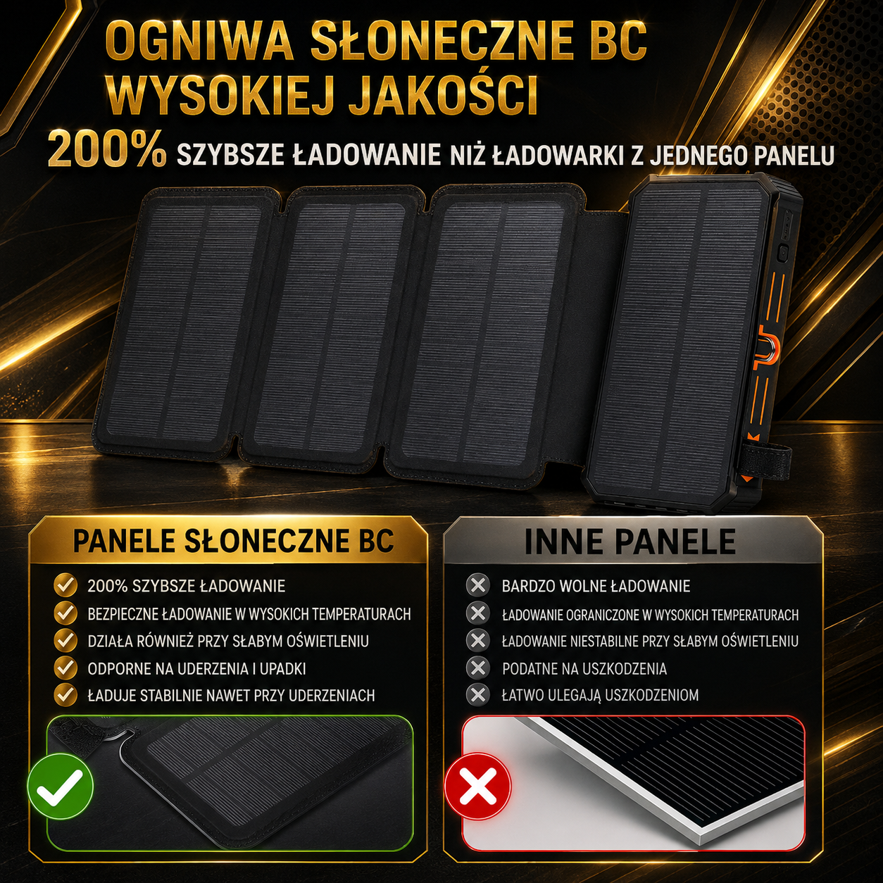 Power Bank Solarny 20000mAh – Wbudowane Kable, Latarka, Wyświetlacz | Wysyłka z Niemiec