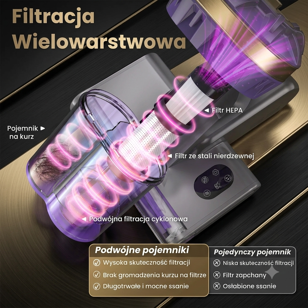 Odkurzacz UV do Materacy PureSleep™ | 16 000 Pa | Lampa UV-C | 65°C | Usuwa Kurz i Sierść