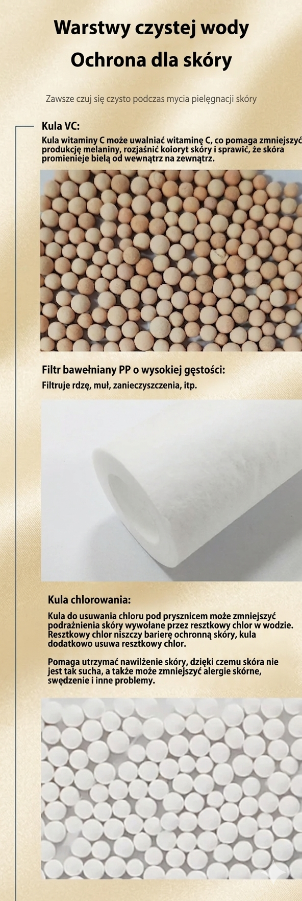 Aromatyczny Filtr do Prysznica – Wkład Zapachowy z Aromaterapią