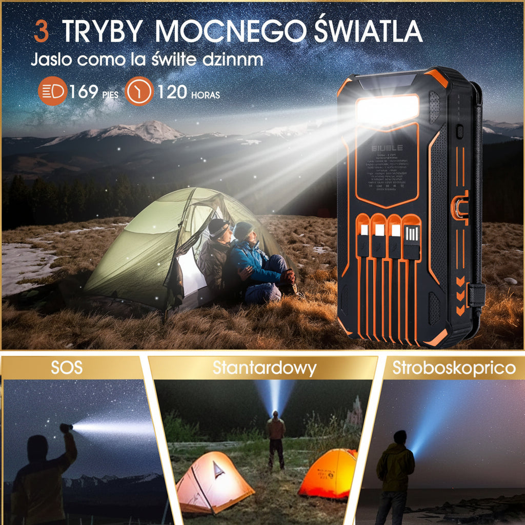 Power Bank Solarny 20000mAh – Wbudowane Kable, Latarka, Wyświetlacz | Wysyłka z Niemiec